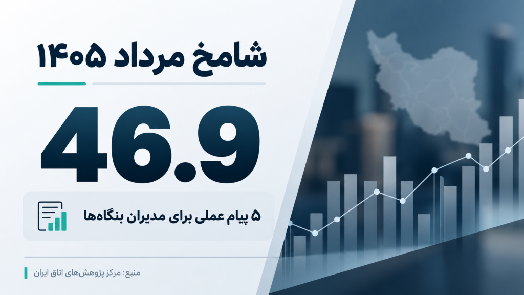 شامخ مرداد ۱۴۰۵ در ۴۶.۹؛ پنج پیام عملی برای مدیران بنگاه‌ها